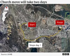 Church embarks on two-day journey through Swedish city