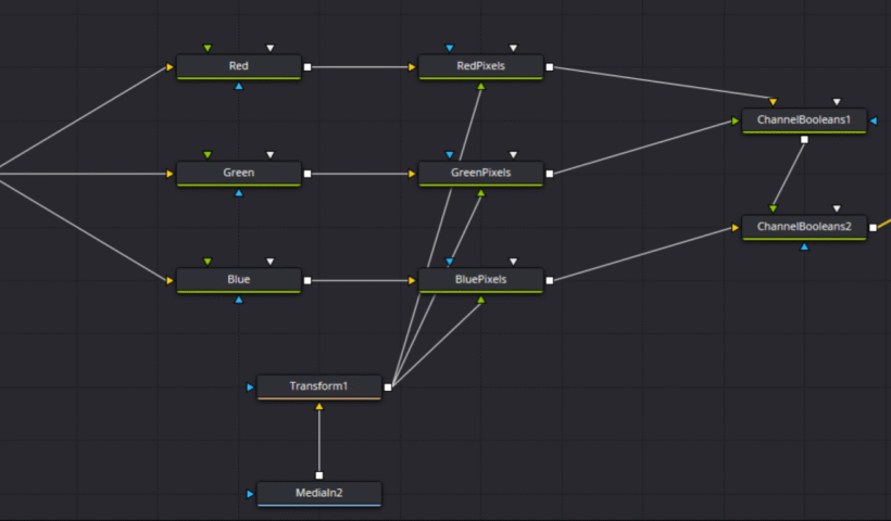 I Switched From Premiere Pro to DaVinci Resolve and Won't Look Back