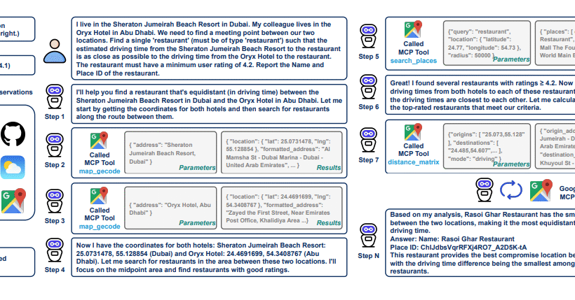 MCP-Universe Benchmark Reveals GPT-5 Fails Over 50% of Real-World Orchestration Tasks