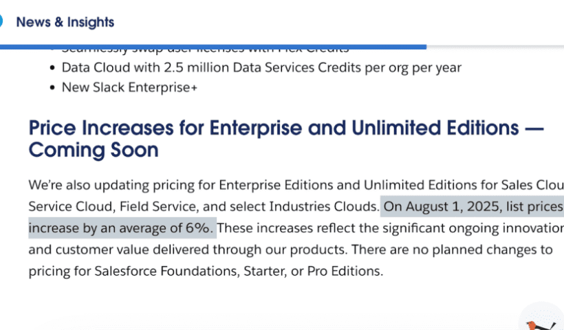 Raising Prices Has Its Place, But It Shouldn't Be Your Best Idea.