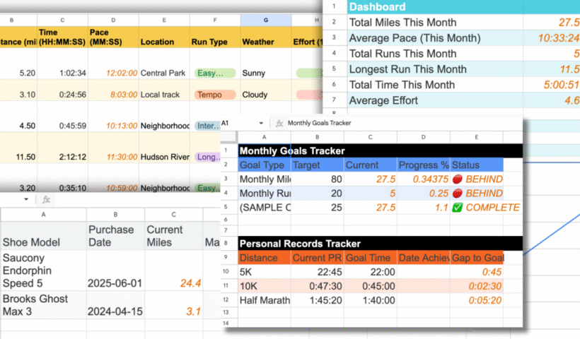 Track All Your Running Data with This Google Sheet
